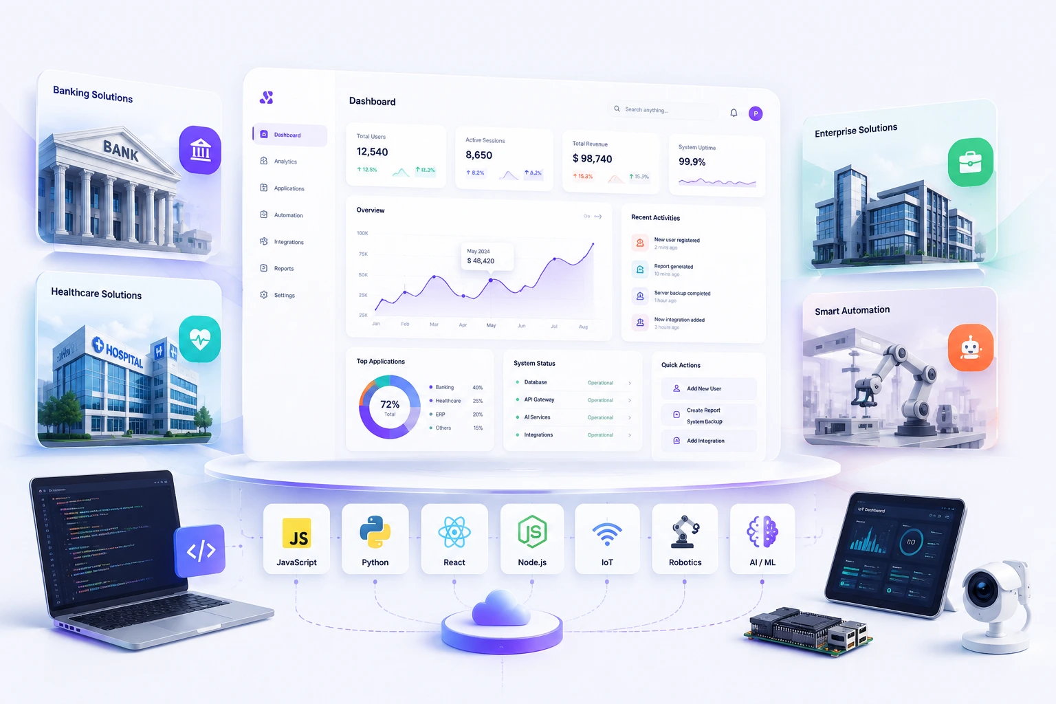 Software Company in Dhaka | AI, ERP & Banking Solutions