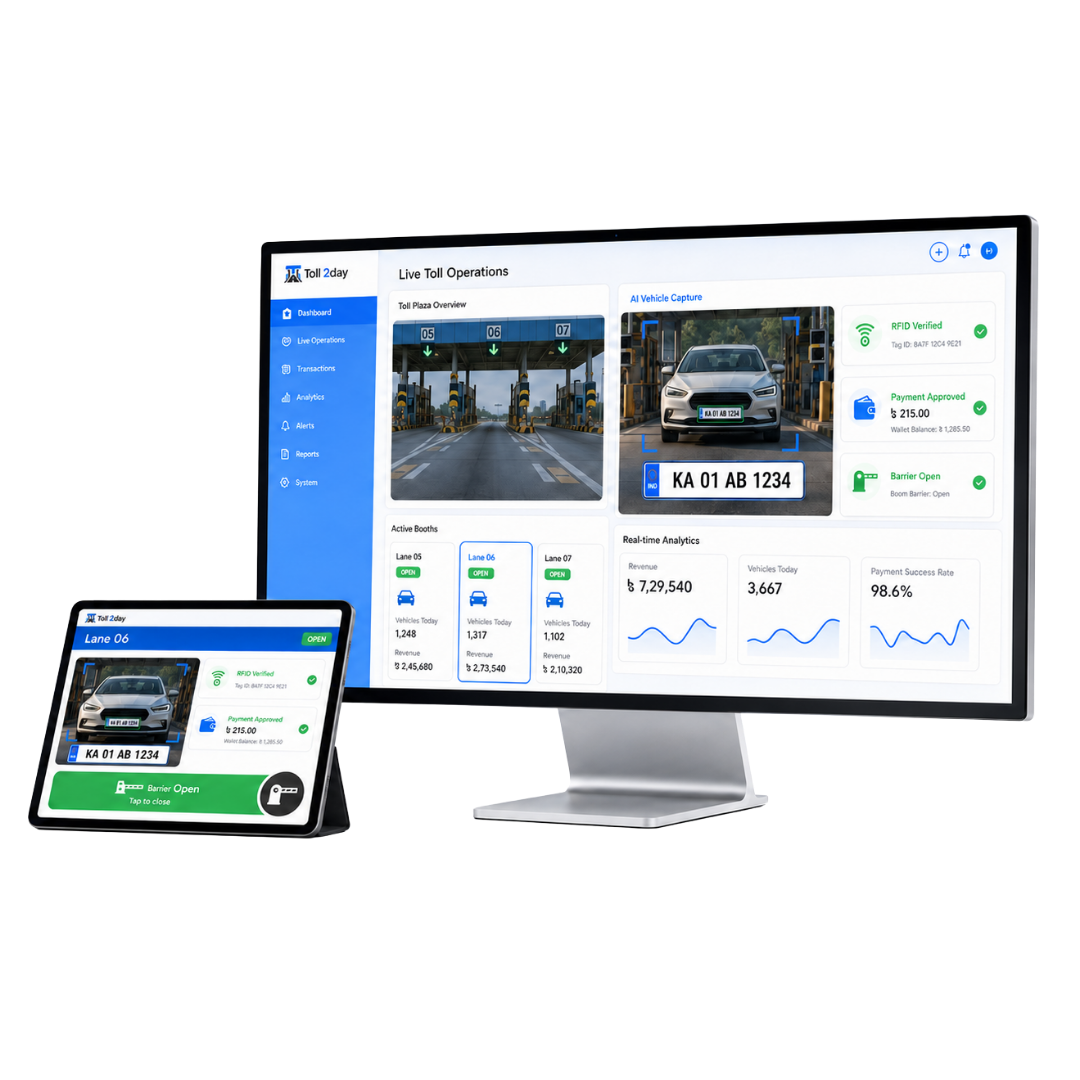 Toll2Day toll collection and monitoring system
