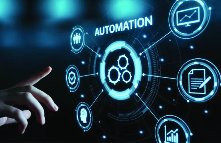 CRM Can Double Your Business’s Profit! Your Business Needs Automation